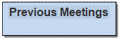 Text Box: Previous Meetings

